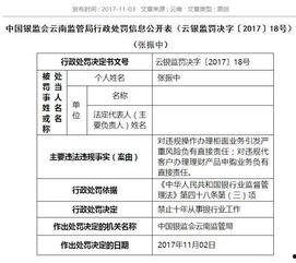 昆明银行爆料案件最新,揭露巨额资金挪用背后的金融黑洞 第2张 昆明银行爆料案件最新,揭露巨额资金挪用背后的金融黑洞 第2张