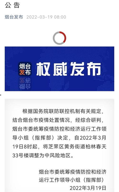 烟台芝罘区新闻爆料热线,最新动态一网打尽  第3张